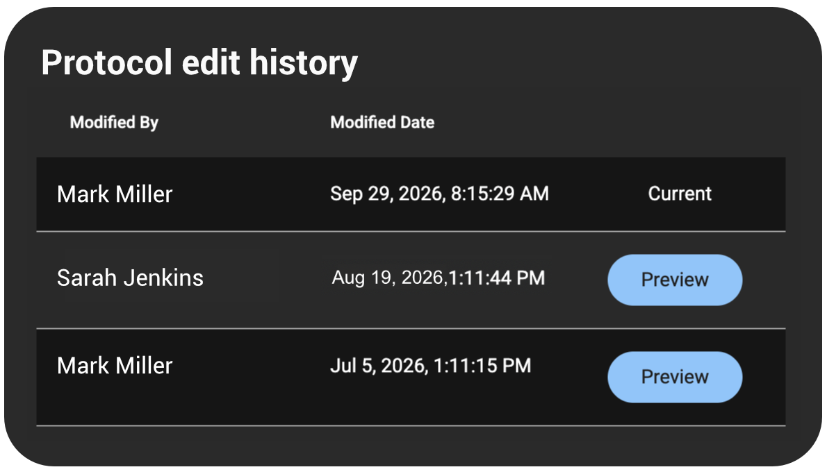 Protocol edit history and audit trail